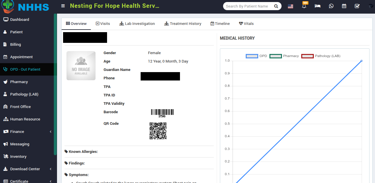 NHHS clinic dashboard